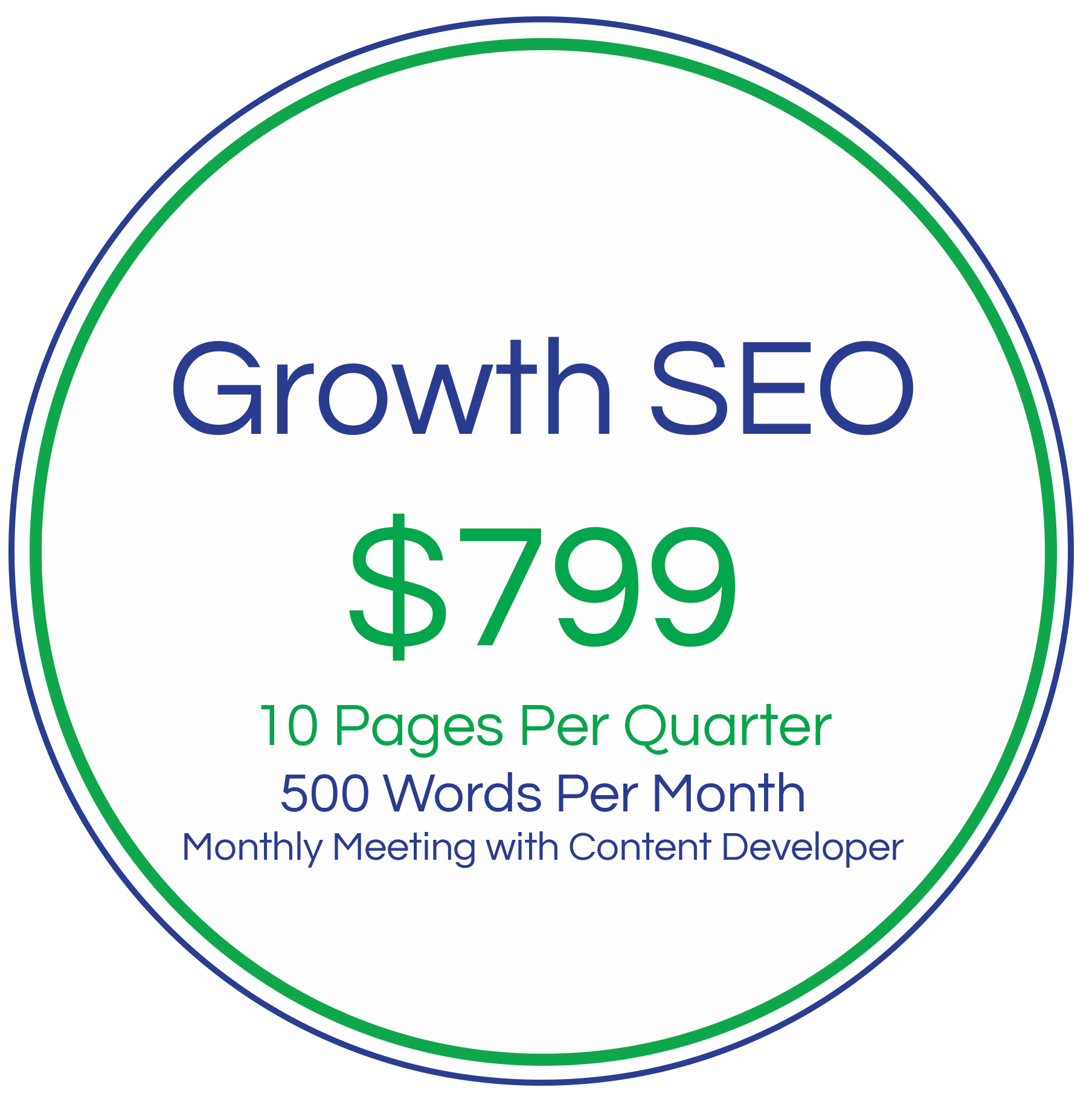 Google Ads management prices for Growth Plan with additional customer service starting at $499 per month.