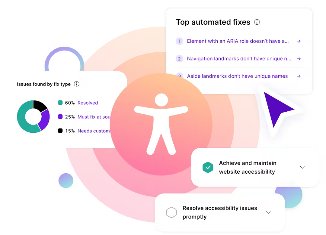 An illustration of a person standing in a circle with a pie chart and a purple arrow.