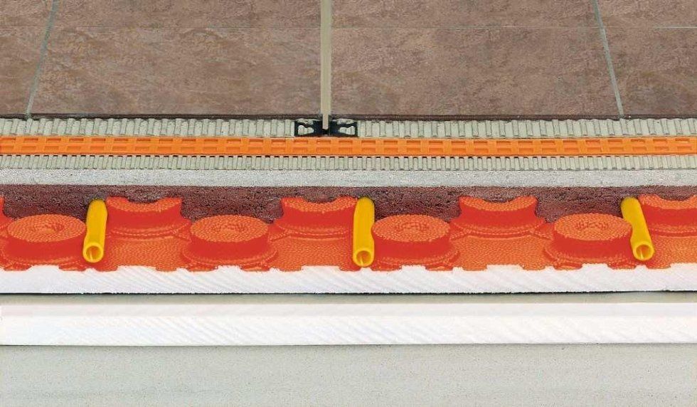 schluter systems prodotti edilizia