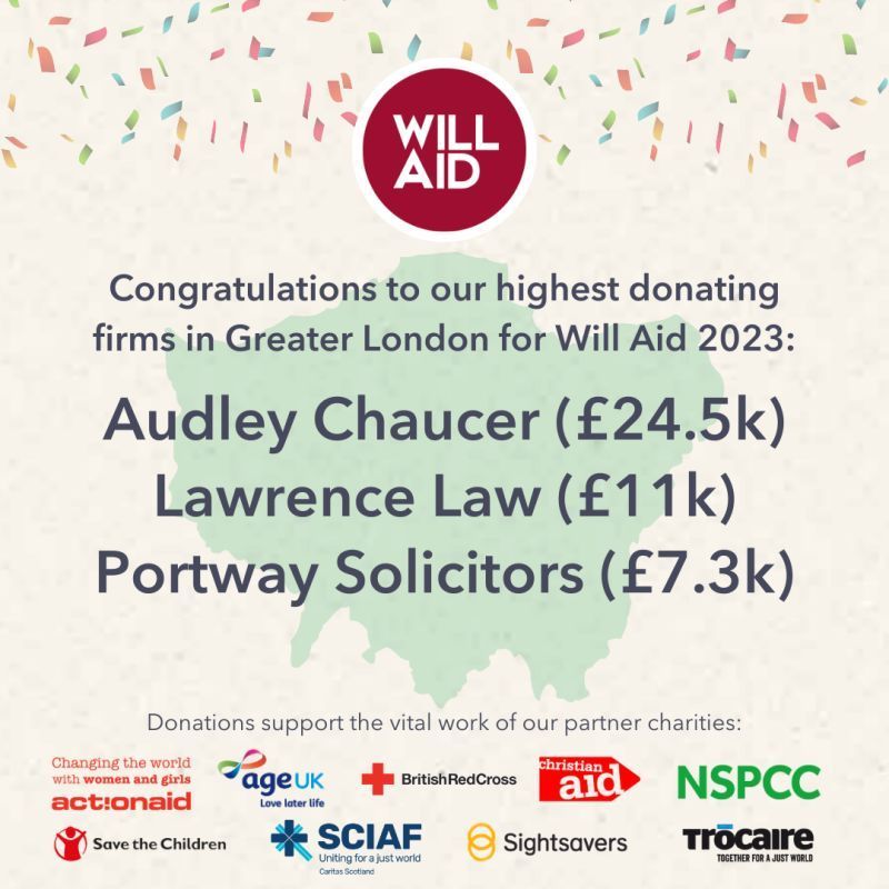 Congratulations to our highest donating firms in greater london for will aid 2023