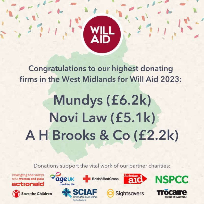 Congratulations to our highest donating firms in the west midlands for will aid 2023
