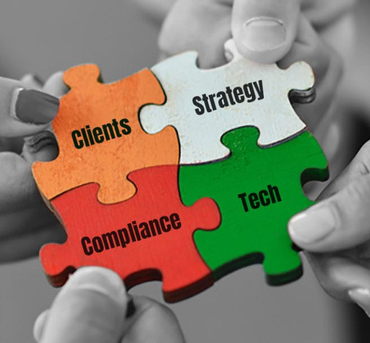 Aligning Strategy, client value, technology and compliance