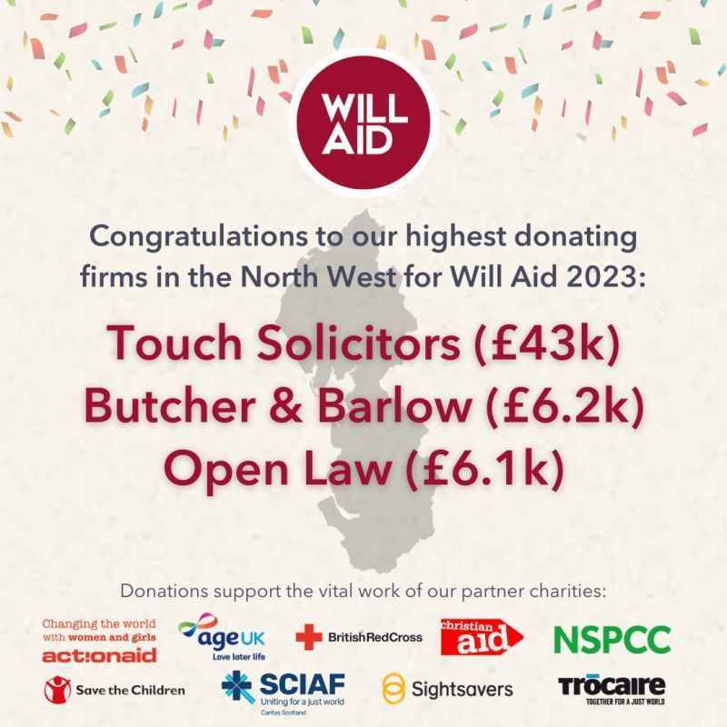 Congratulations to our highest donating firms in the north west for will aid 2023
