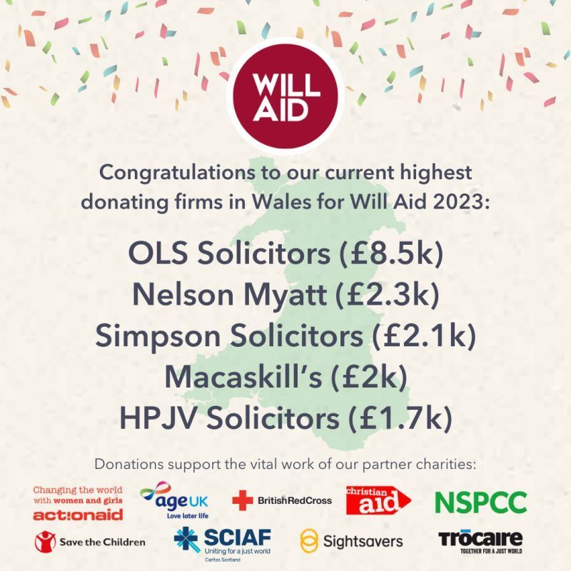 Congratulations to our current highest donating firms in wales for will aid 2023