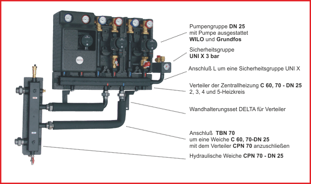 Systeem tot 45 kW