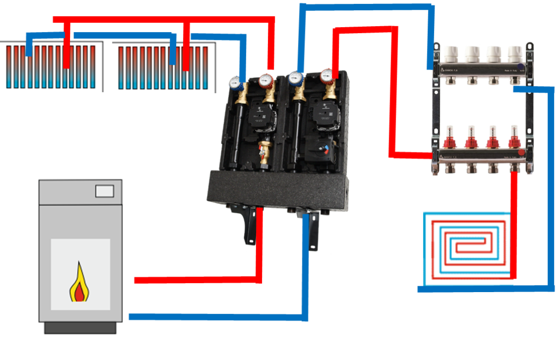 Systeem power tot 40kW