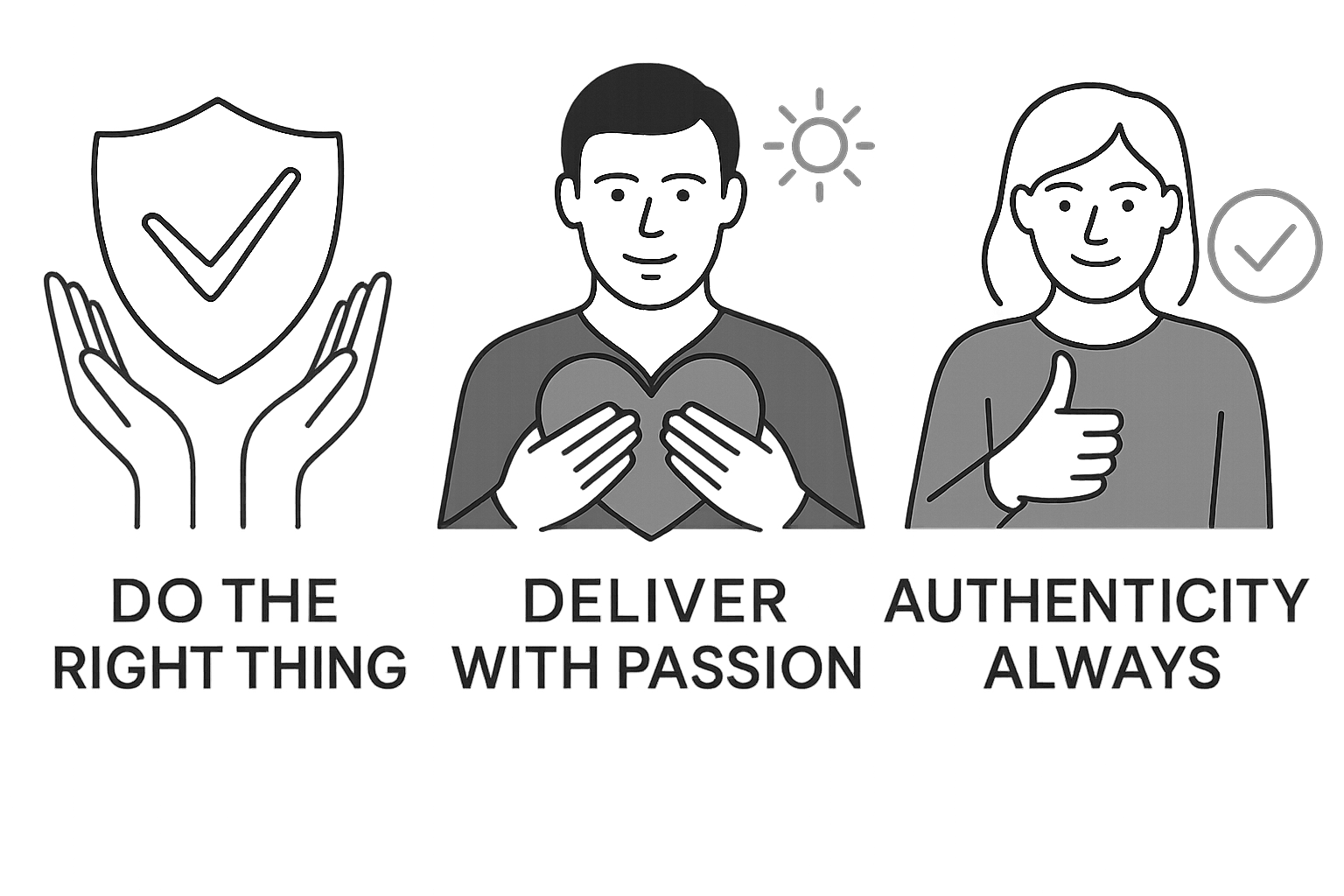 Three illustrations representing values