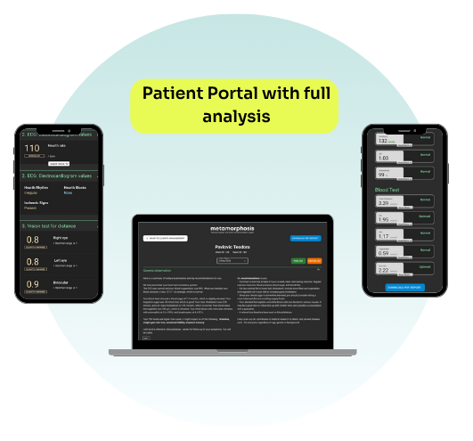An illustration of a patient portal with full analysis