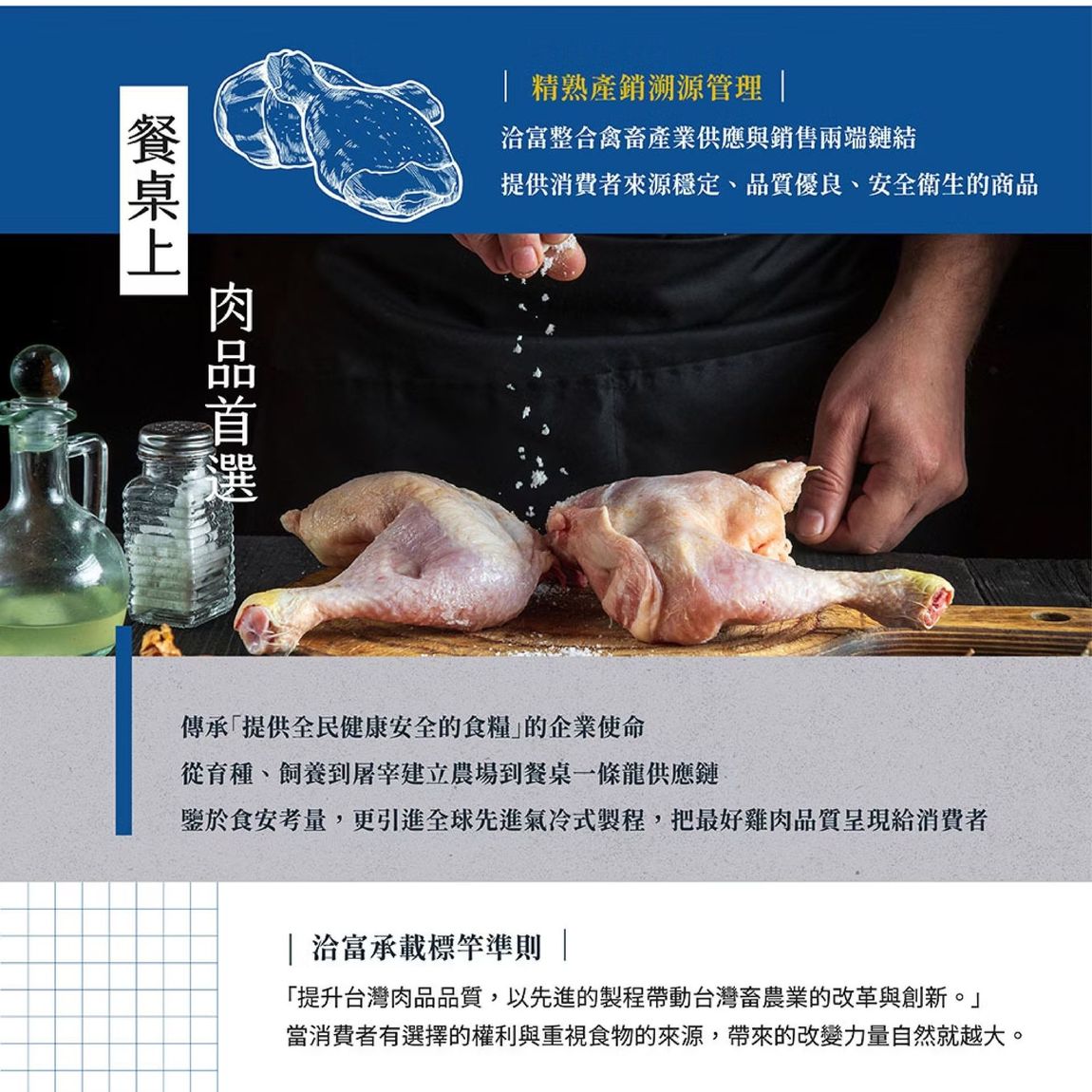 Raw chicken legs on a wooden surface, being seasoned. Text: Meat selection, quality control.