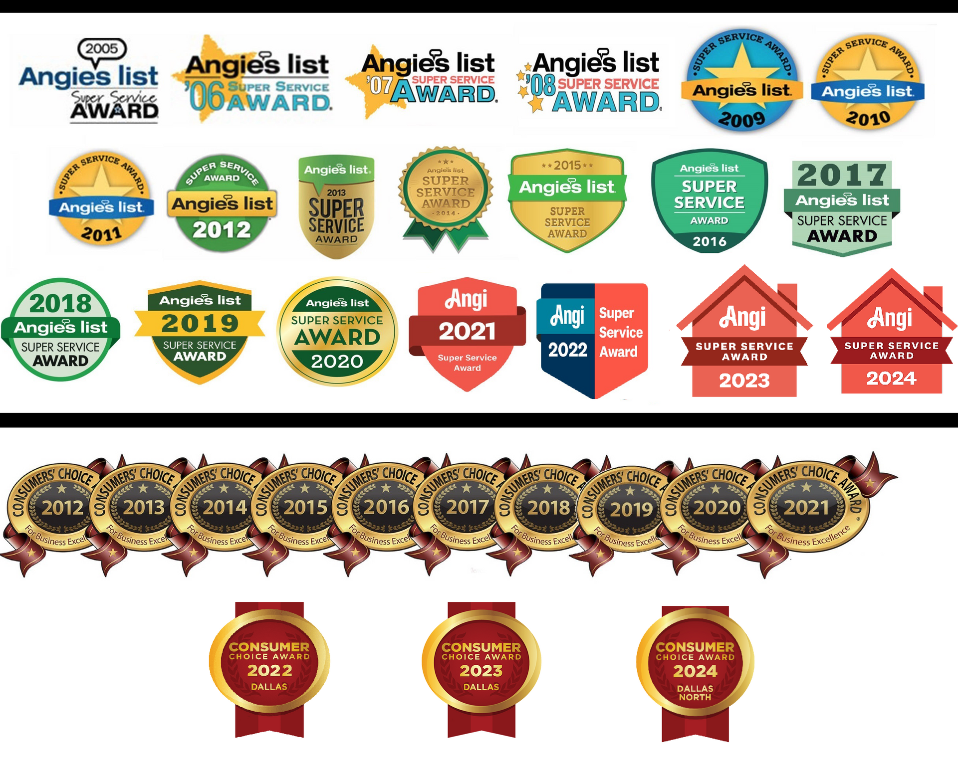 Collection of award badges from BBB, Angi, Yelp, and Angi's List, highlighting recognition years.