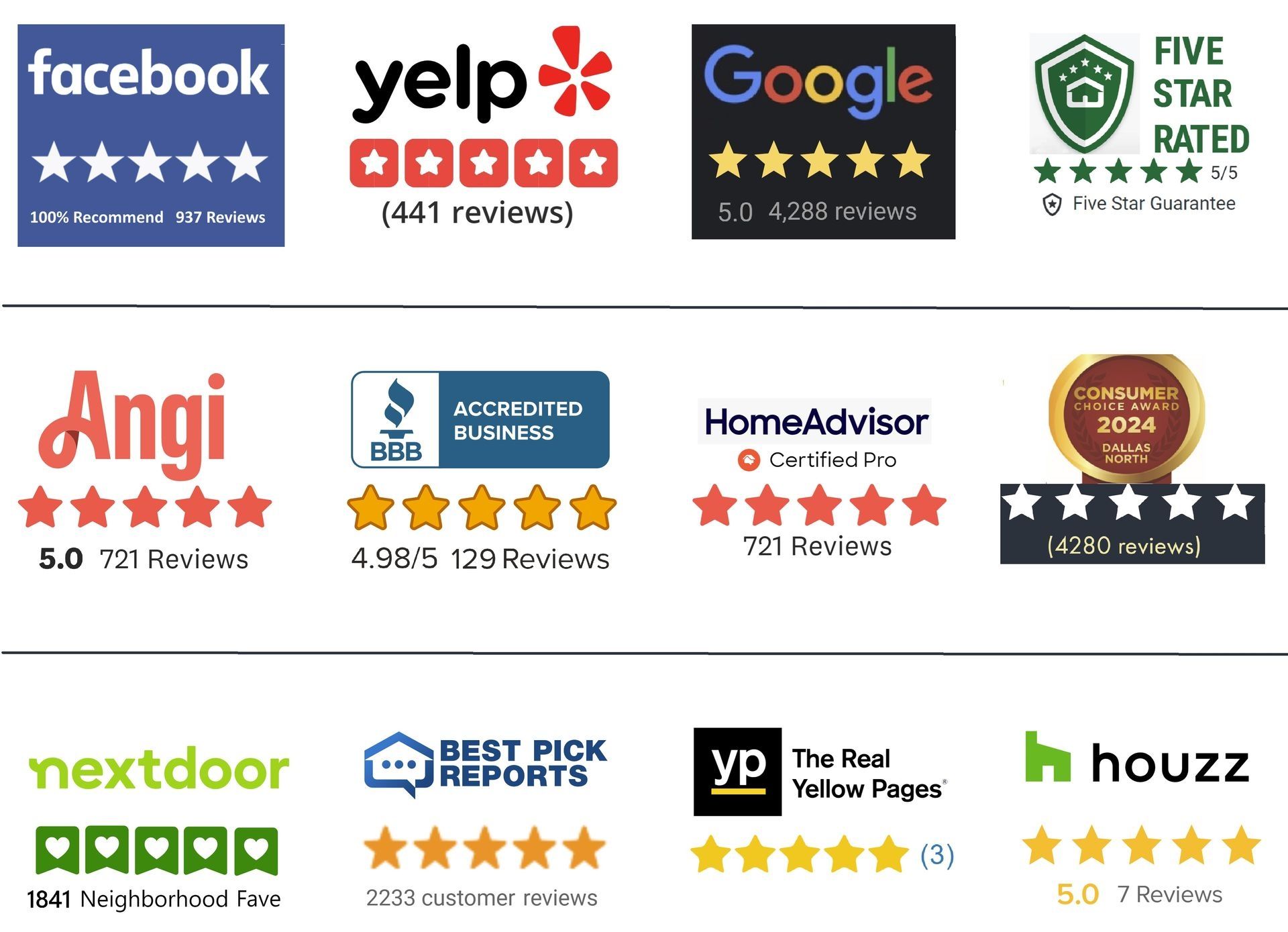 Logos displaying customer review ratings from various platforms, including Facebook, Yelp, Google, and others. Logos displaying customer review ratings from various platforms, including Facebook, Yelp, Google, and others.