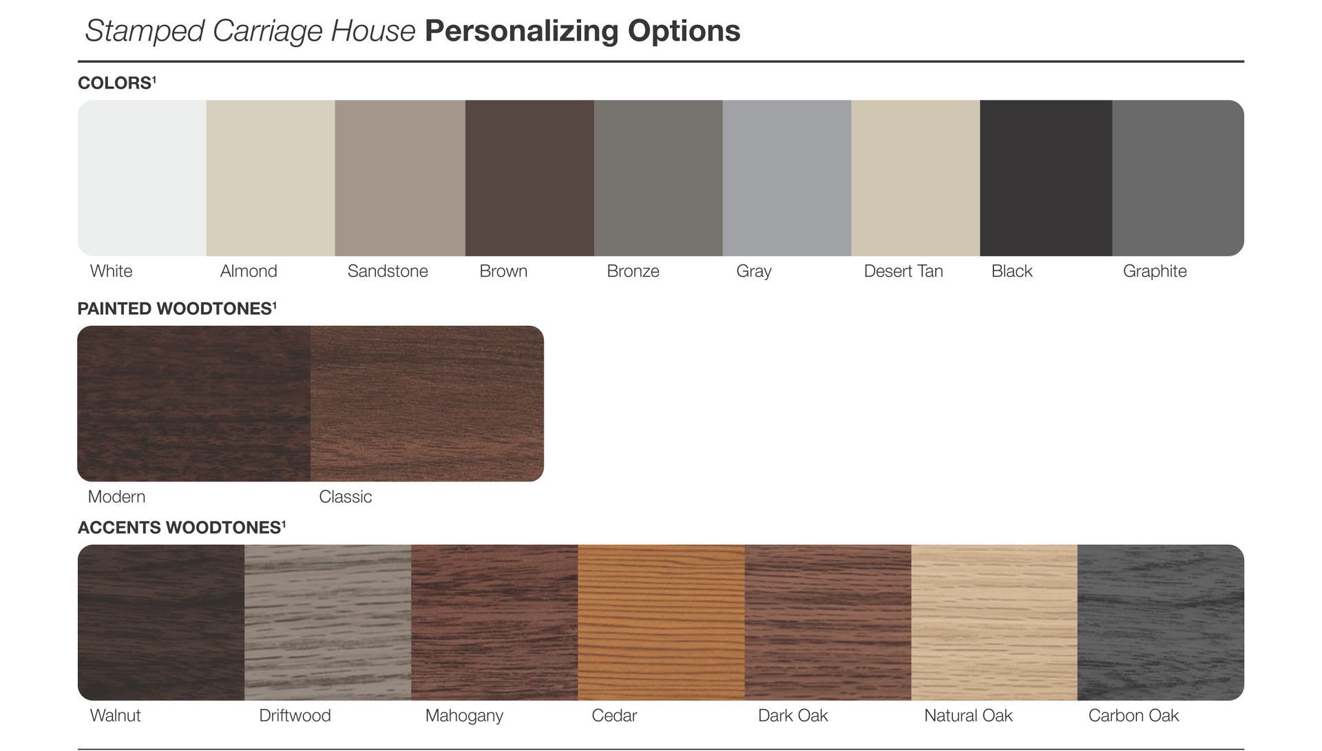 Color and wood grain options for a carriage house, including painted and stained finishes.