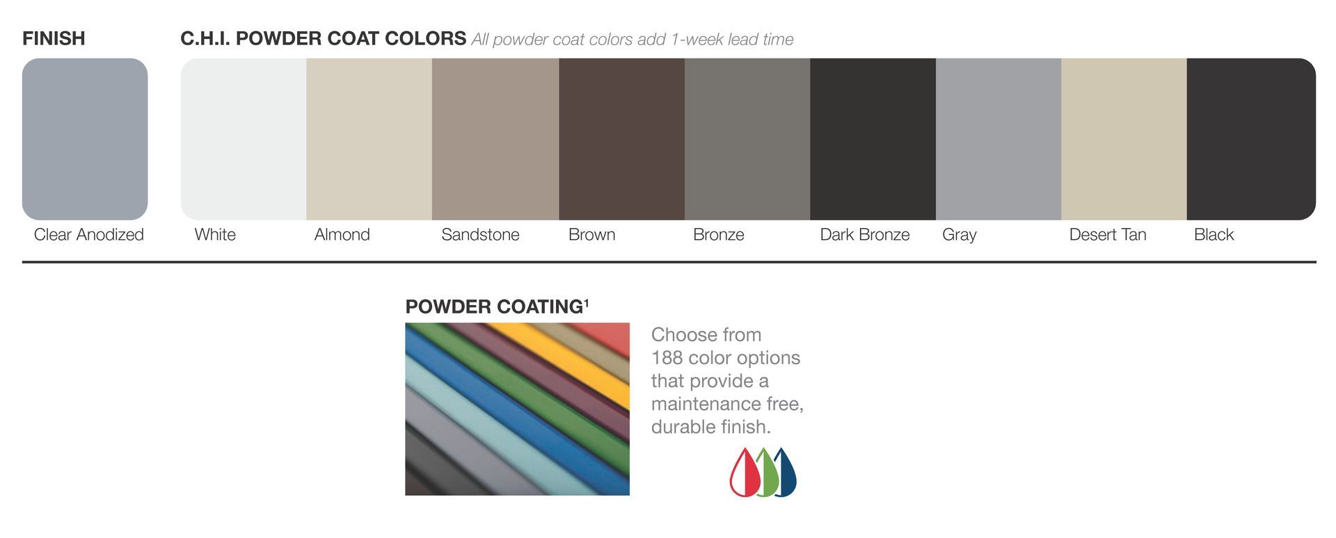 Color palette with various shades of gray, brown, and beige, with a sample of powder coat colors below.