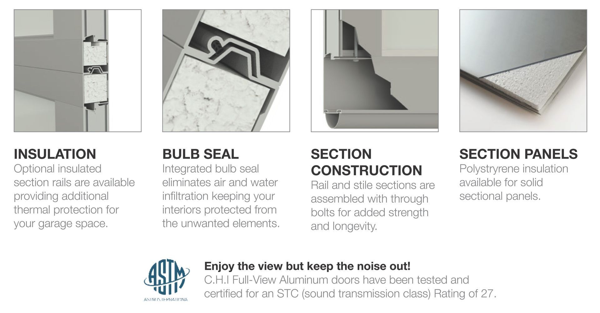 Diagram illustrating garage door construction, including insulation, seal, section construction, and panel.
