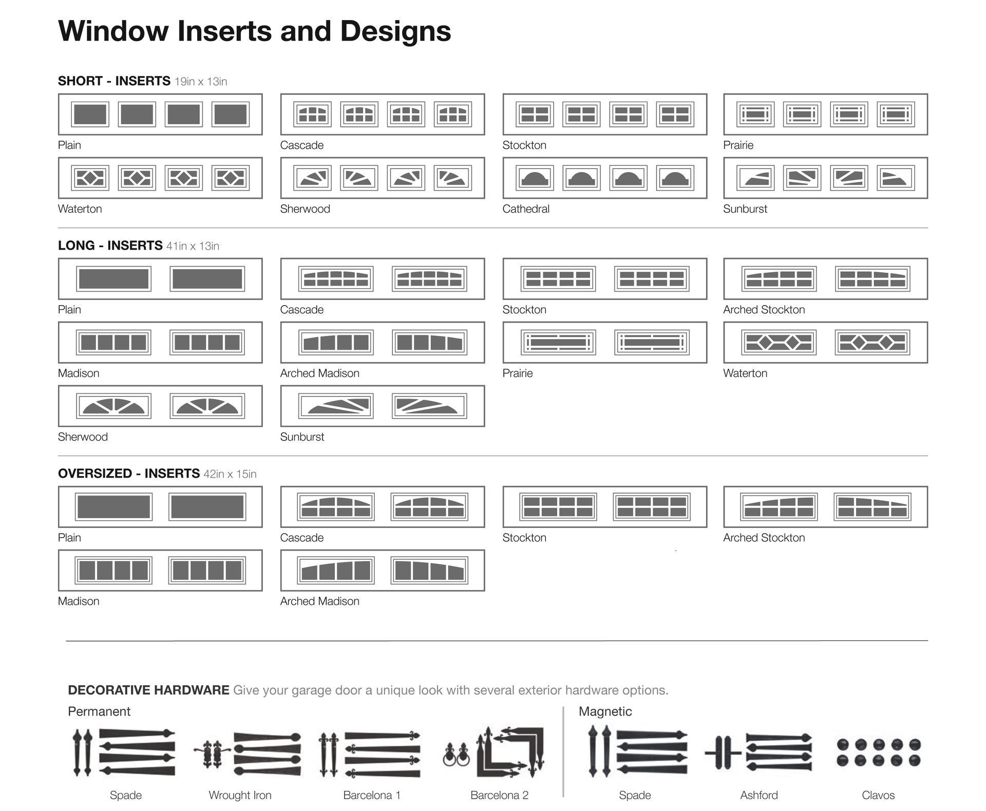 Diagram of various window insert and design styles. Diagram of various window insert and design styles.