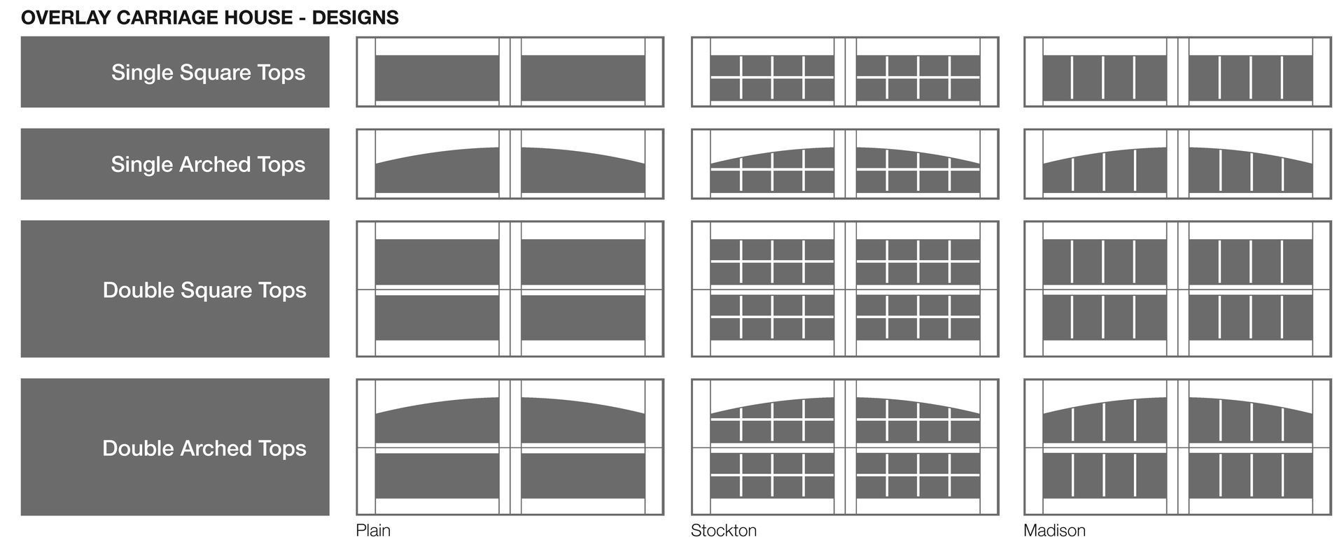 Garage door style options with varying panel arrangements.