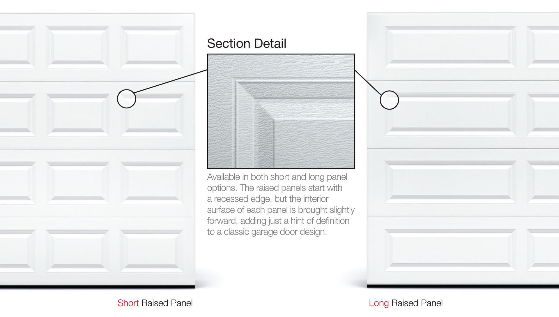 Two white garage doors, one with short panels and one with long panels, with a section detail.