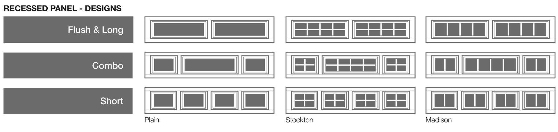 Layout of window configurations labeled Plan & Long, Common, and Short across Run, Medium, and Wide widths.