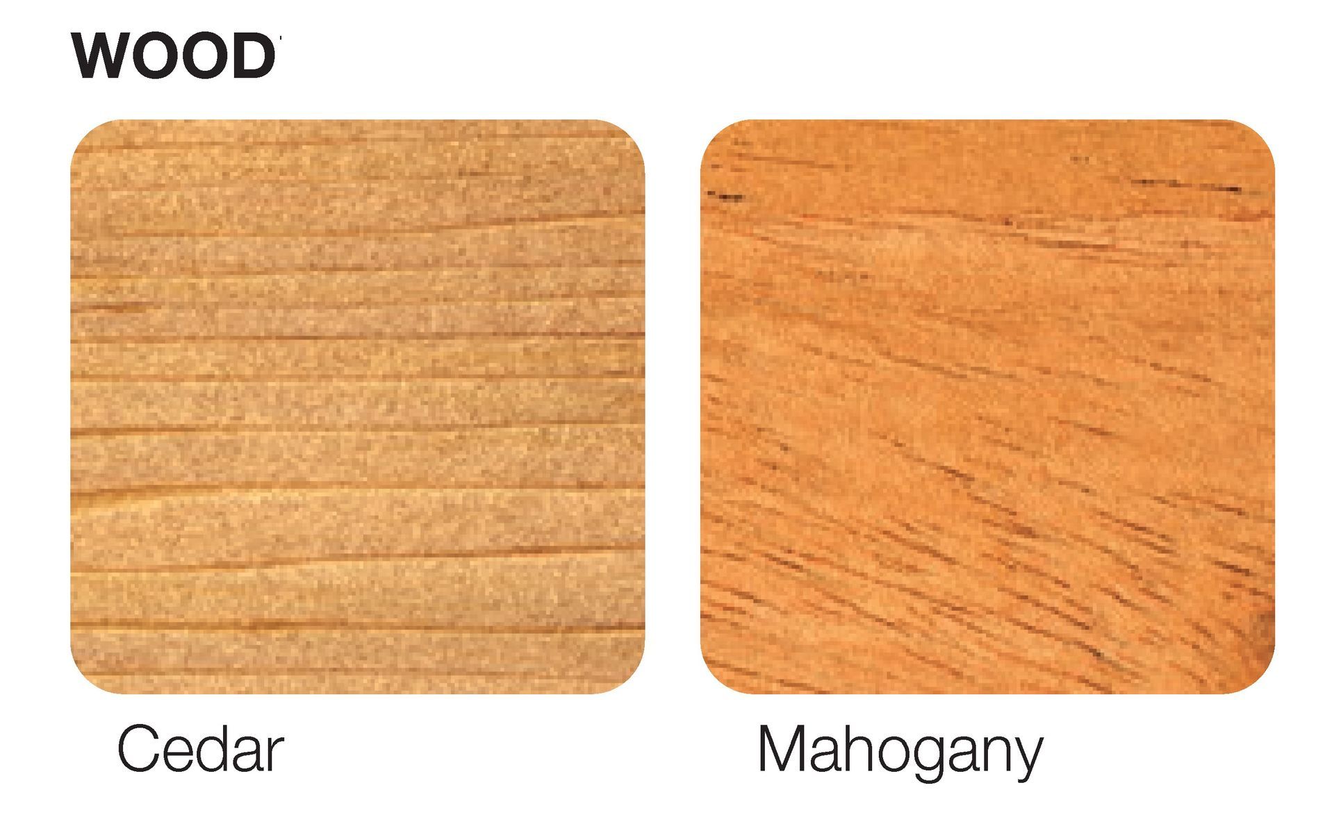 Cedar and mahogany wood samples, side-by-side. Cedar is light tan; mahogany is reddish-brown. Cedar and mahogany wood samples, side-by-side. Cedar is light tan; mahogany is reddish-brown.
