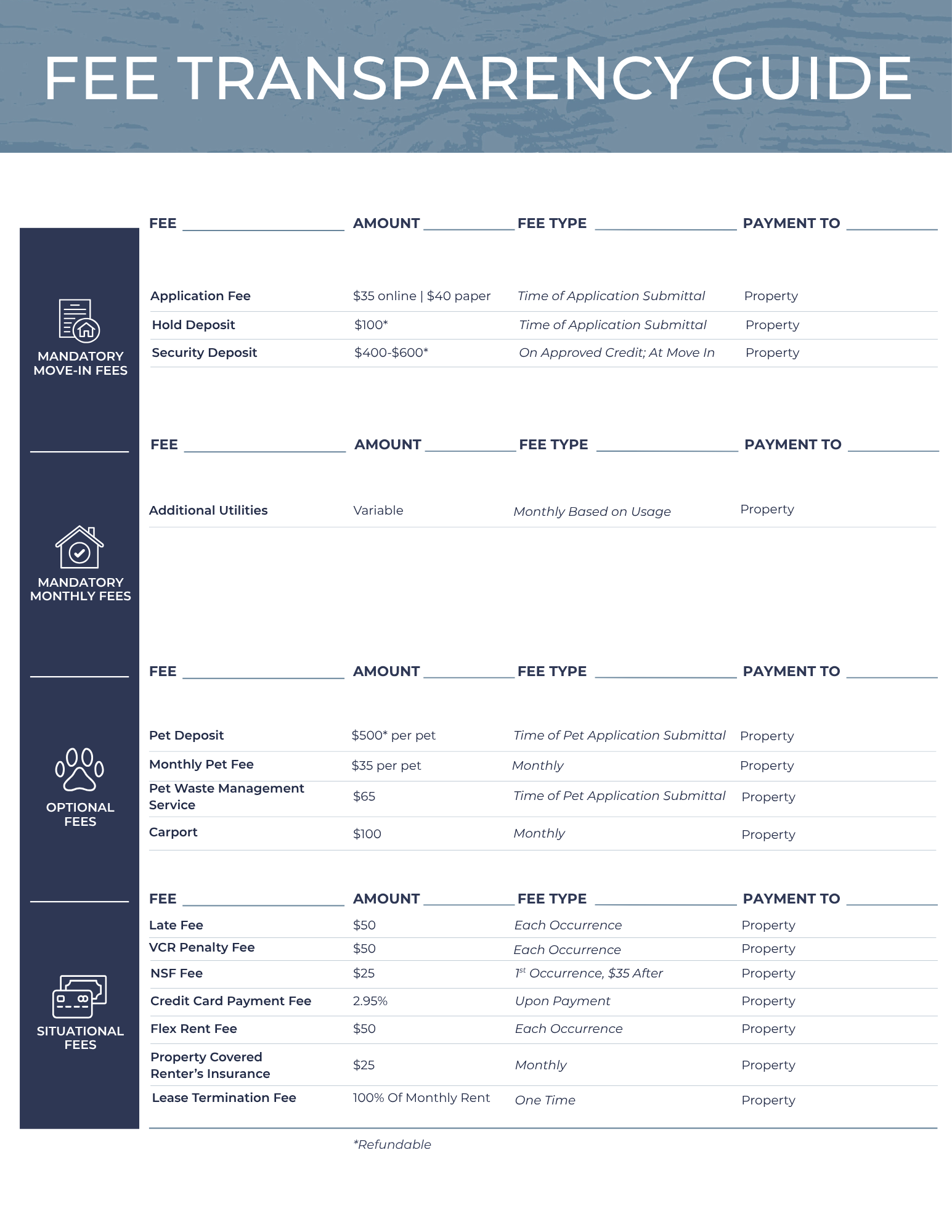 Fee transparency guide poster with a blue sidebar and a detailed fee table on white background