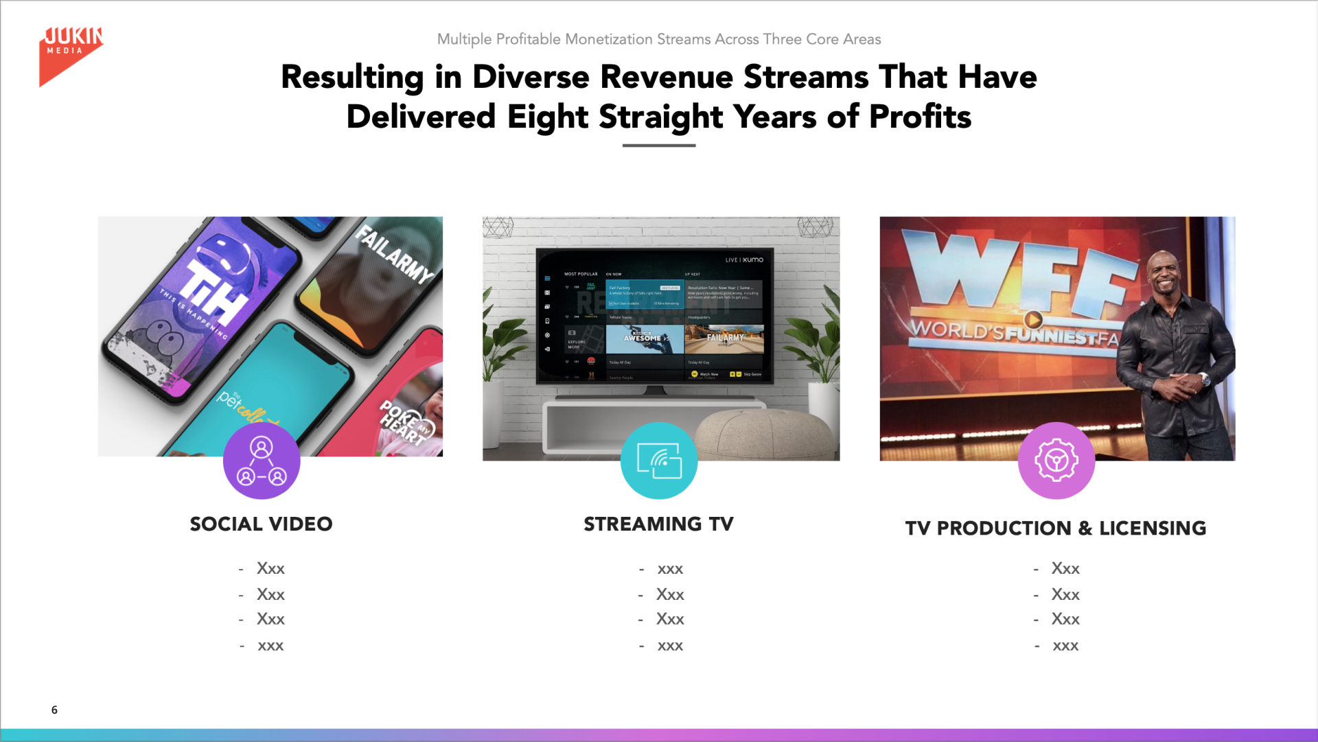 a screenshot of a presentation about results in diverse revenue streams that have delivered eight straight years of profits .