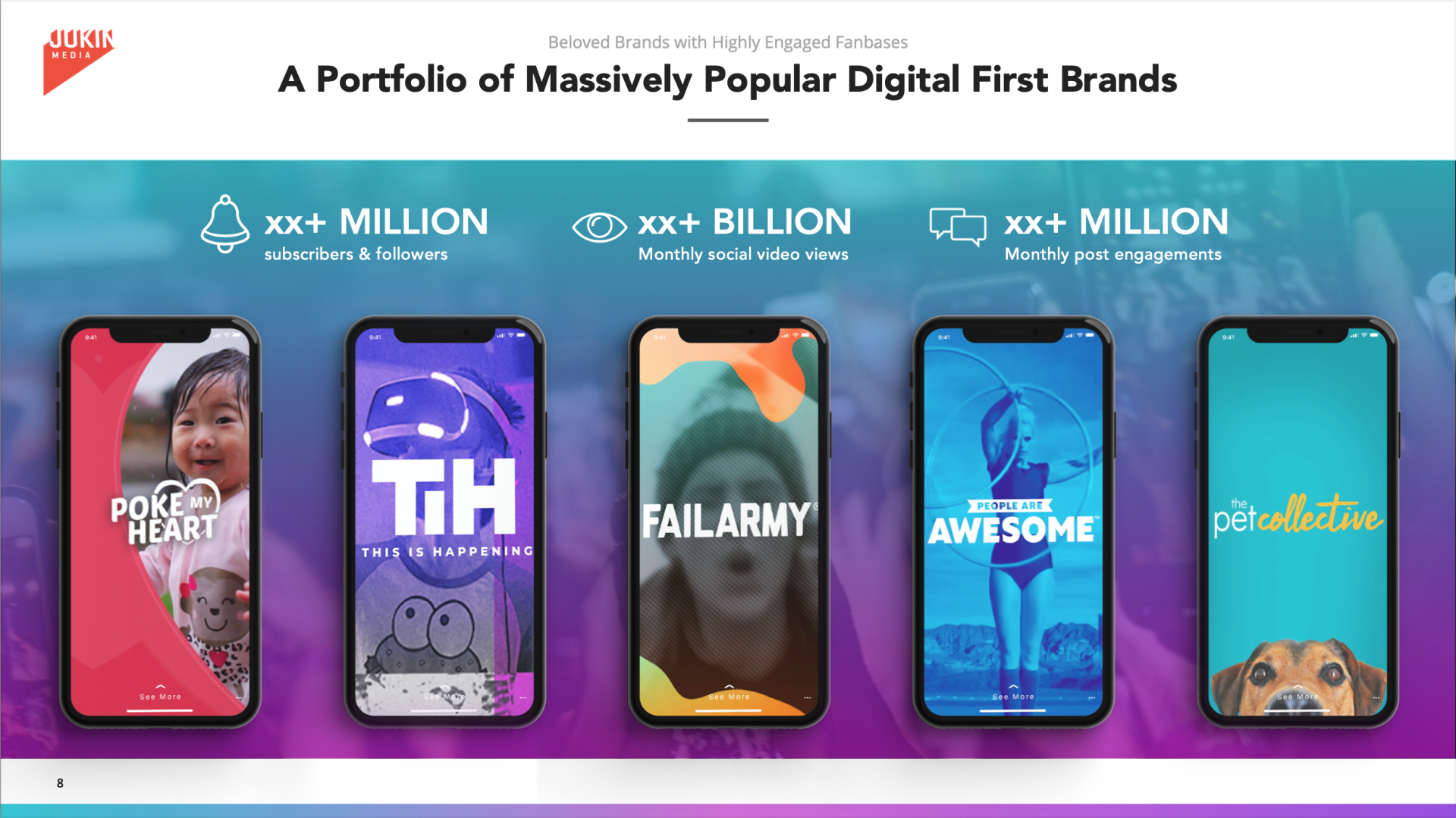 a screenshot of a website showing a portfolio of massively popular digital first brands .