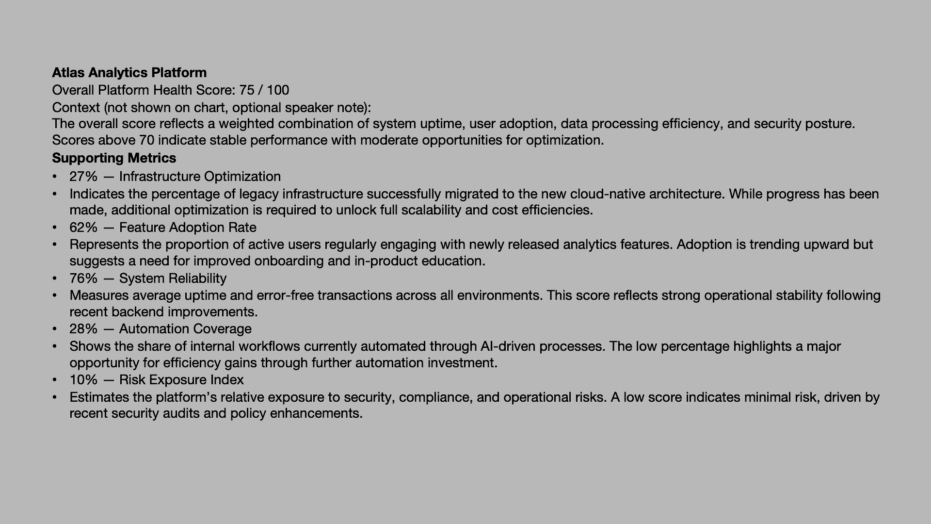 Timeline: Green and orange bars illustrate product development stages, with revenue milestones.