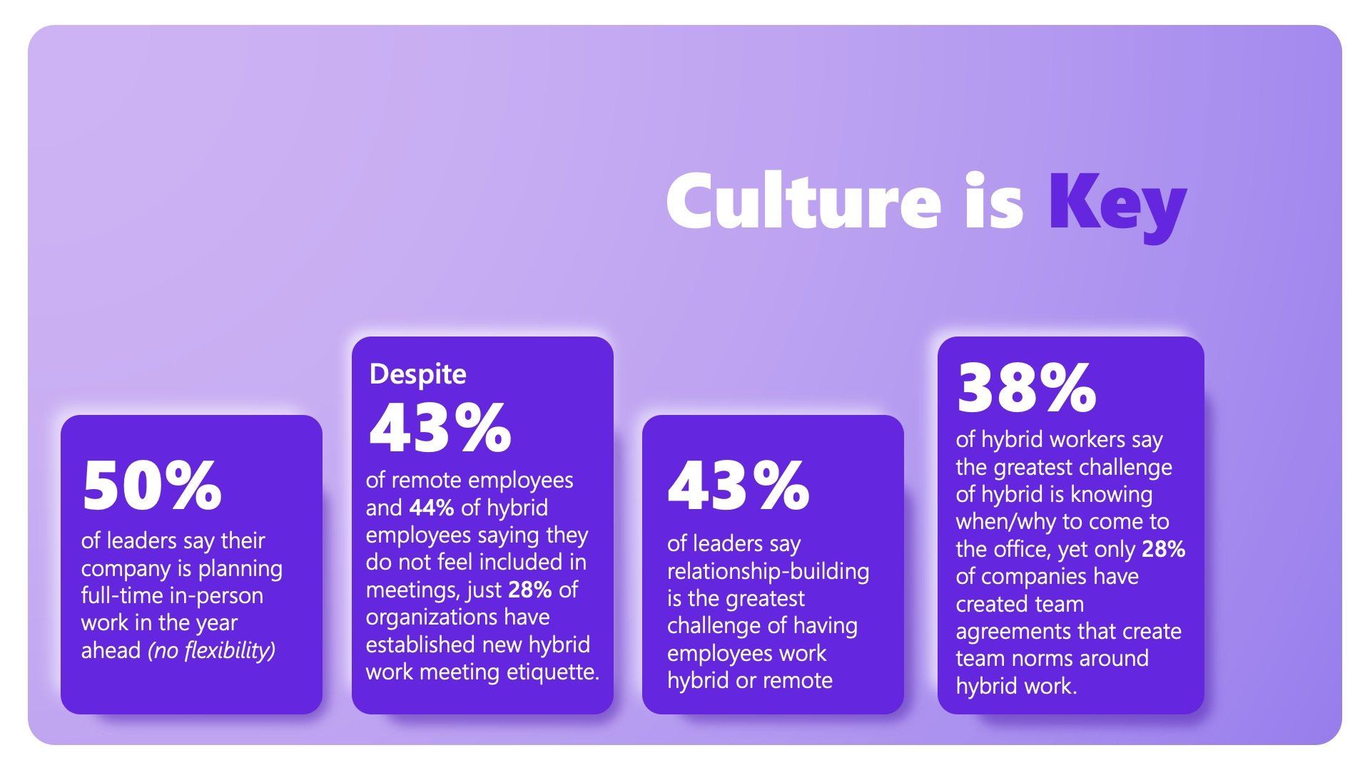 a purple poster that says culture is key on it
