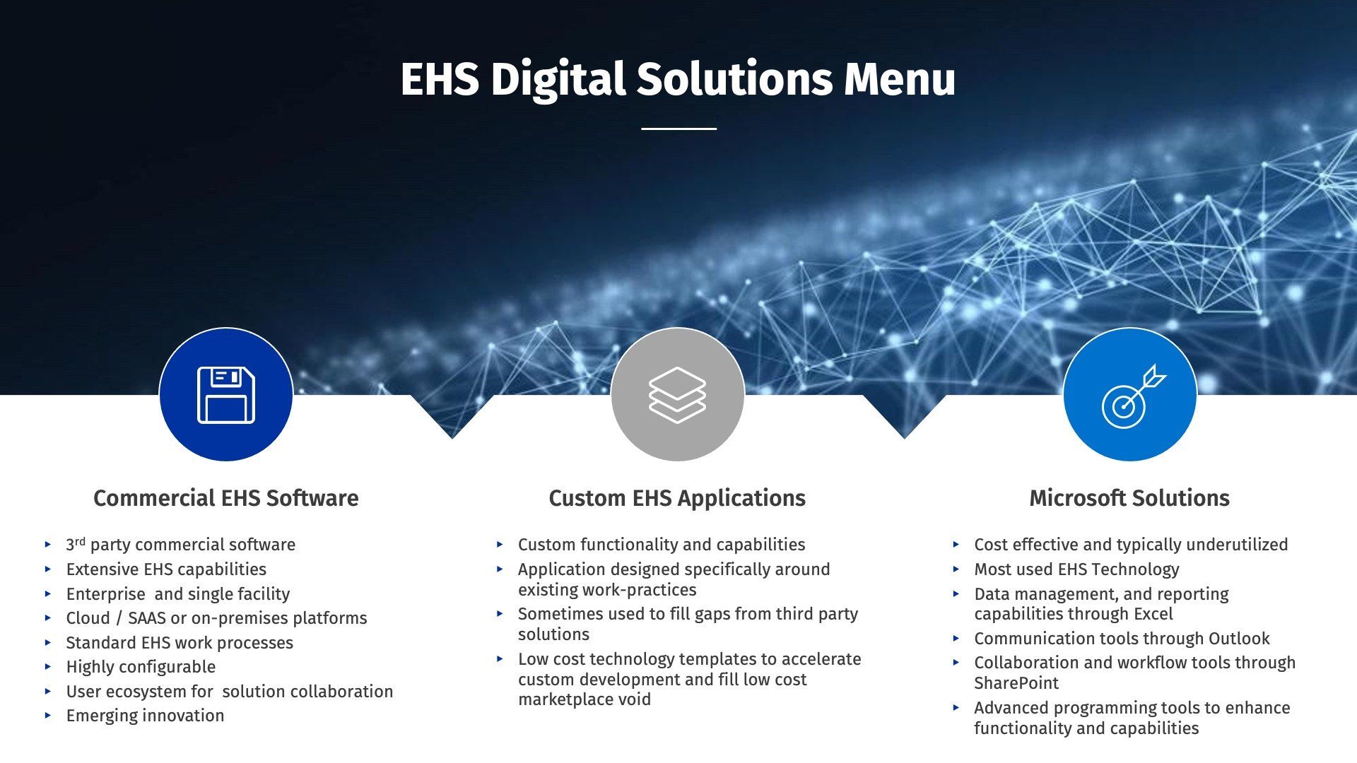 a screenshot of the ehs digital solutions menu .