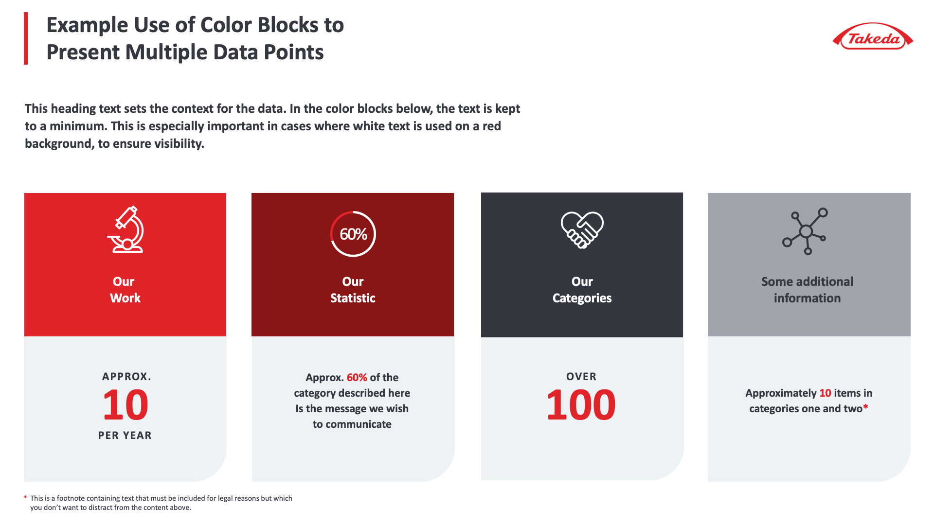 Example of color blocks presenting multiple data points. Each block displays a statistic using a different color and icon.