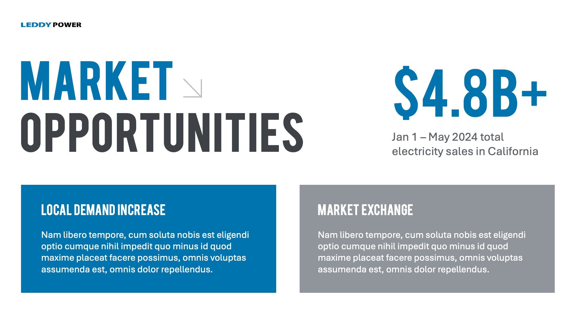 Market opportunities slide: Text and blue/gray rectangles. $4.8B+ total electricity sales in California.