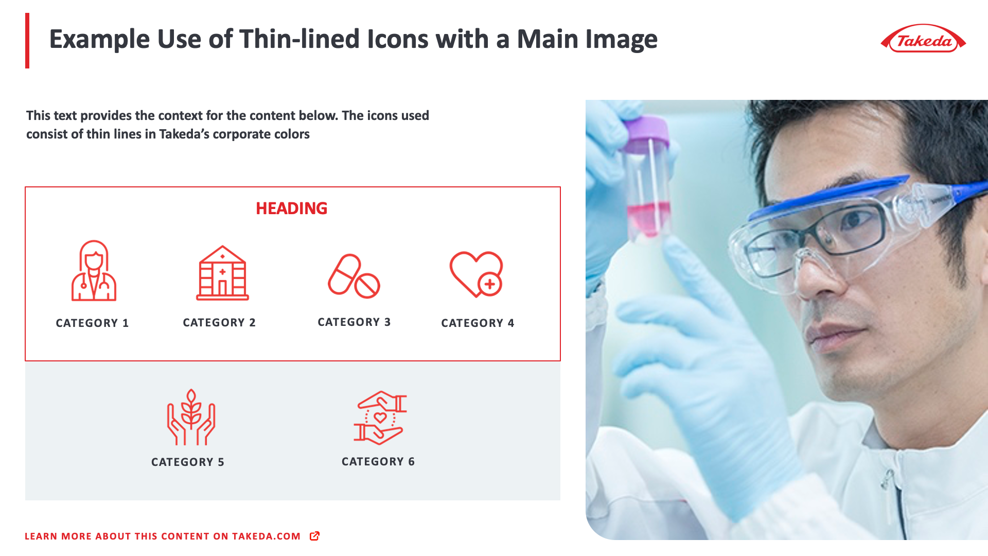 Scientist in lab, working with a vial. Example of icons with main image, with categories listed.