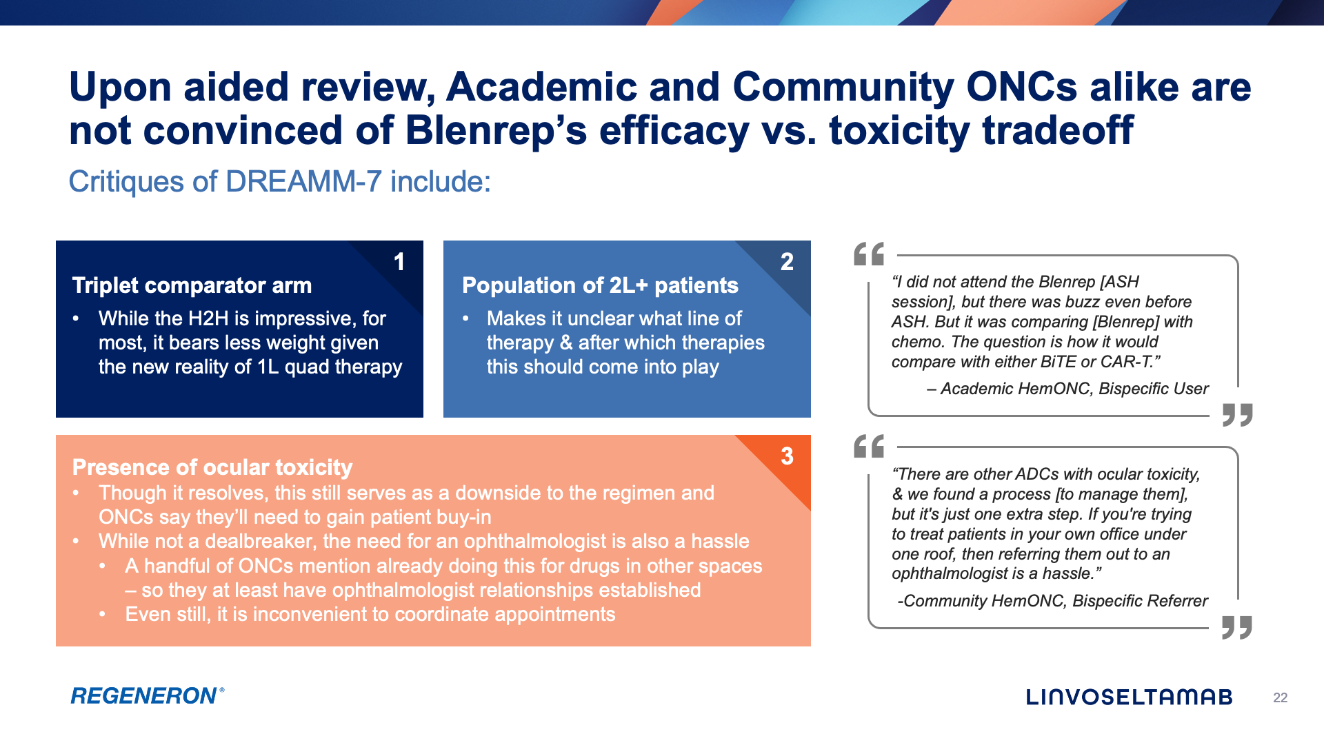 Slide presenting critiques of Blenrep's efficacy. 