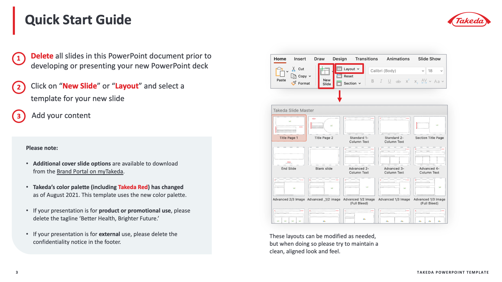 Quick start guide for PowerPoint; steps highlighted with a screenshot of the program and a selection of layout templates.