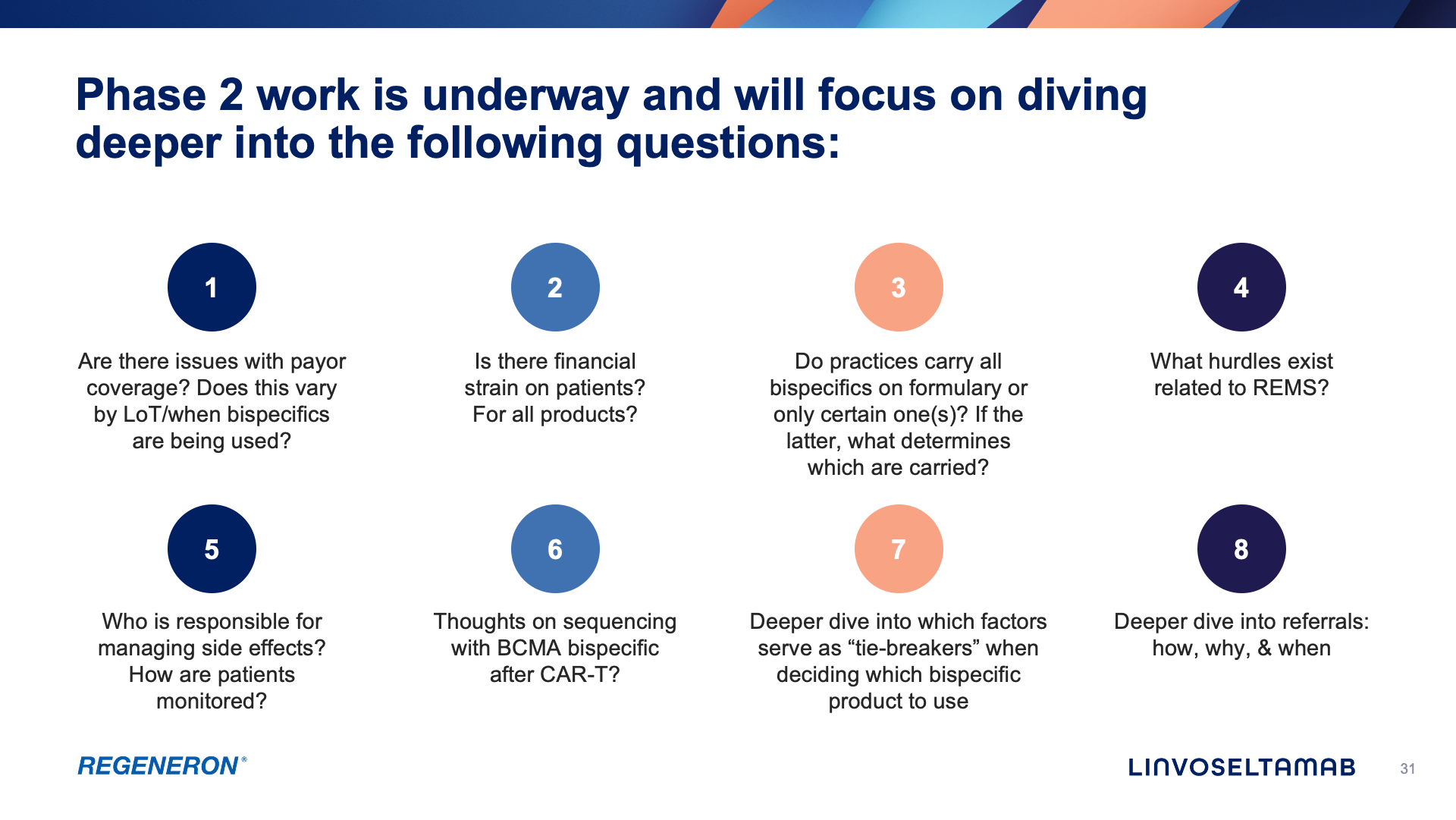 Slide with Phase 2 questions, blue circles with white text numbered 1-8, company logo in the corner.