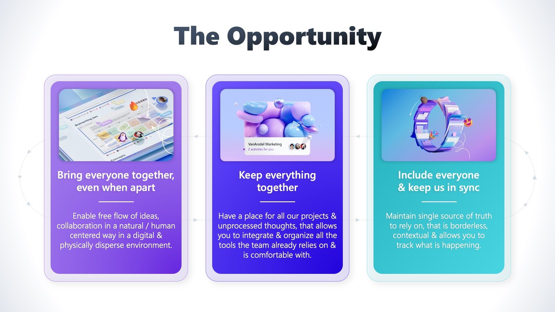 three purple cards with the words `` the opportunity '' on them .