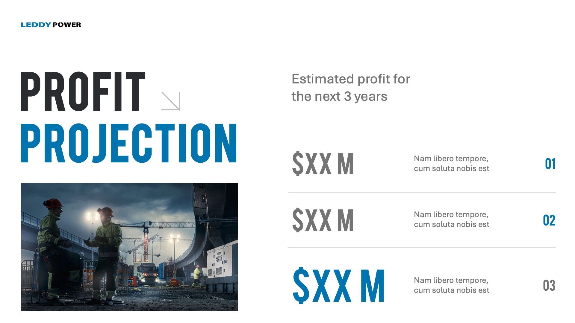 Profit projection: Text on a slide with construction workers in the background and estimated profits.