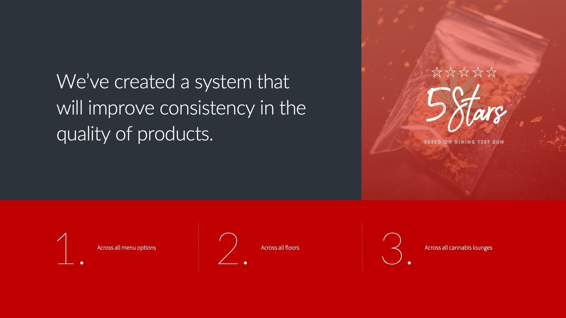 Text: System improves product quality. Red, gray, and white layout with 5 stars and numbered steps.