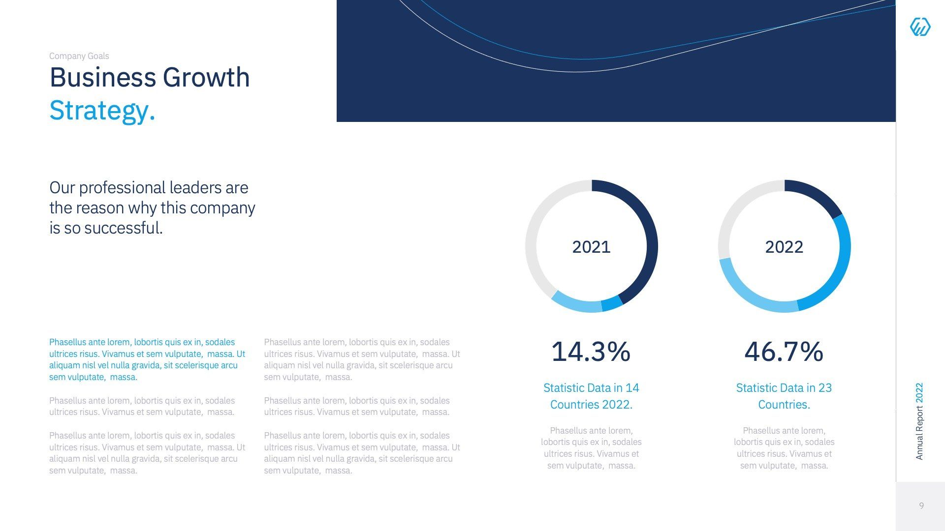 company growth for annual report slide design
