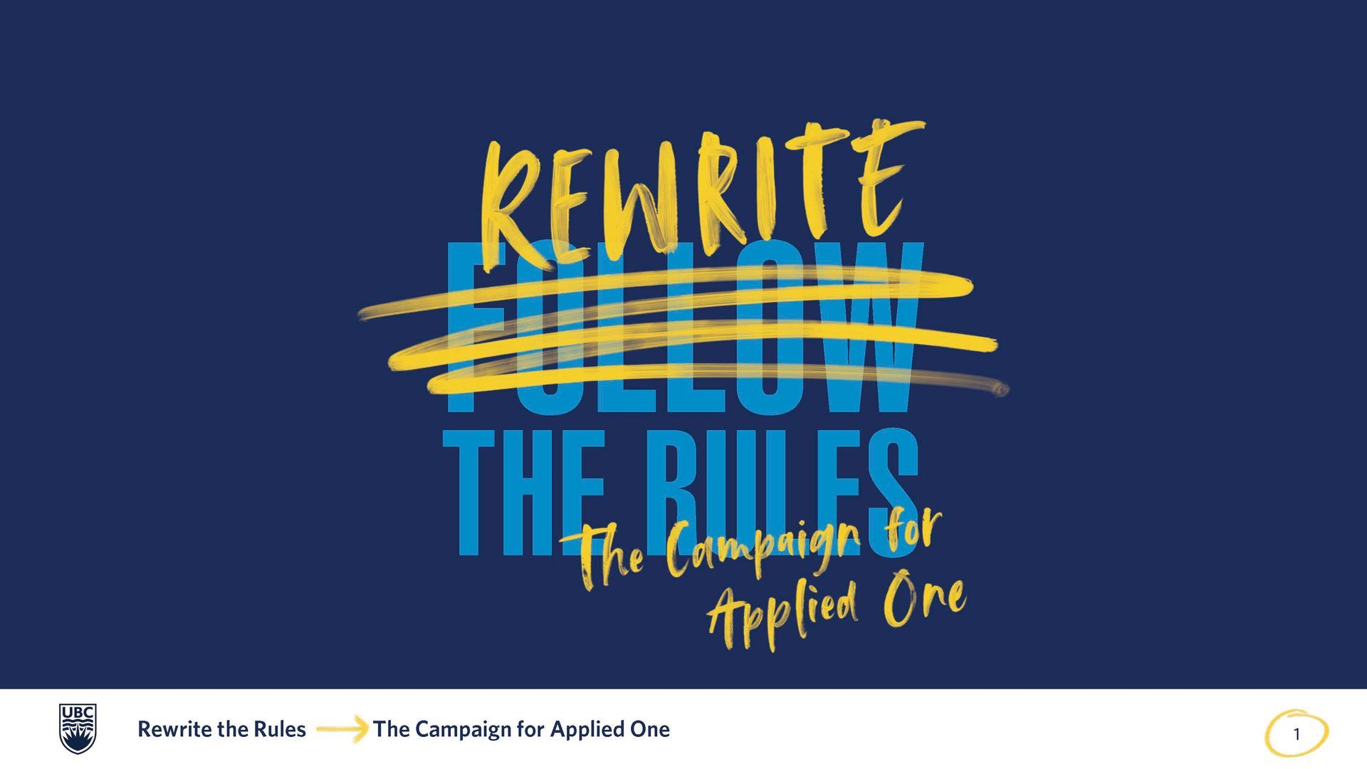 A blue background with yellow writing that says rewrite follow the rules