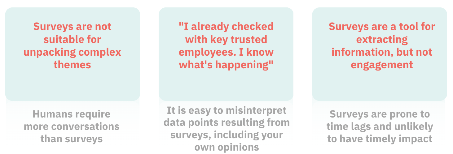 Fallacies of Surveys - Employee Engagement