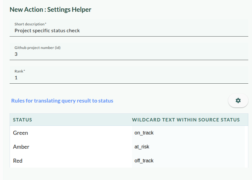 Guthub integration - status calculation rules for Neelix Implementer