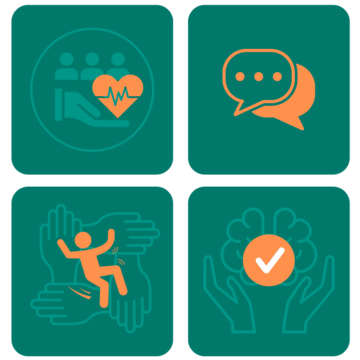 Psychological Safety Themes | Neelix.IO Employee Engagement Platform