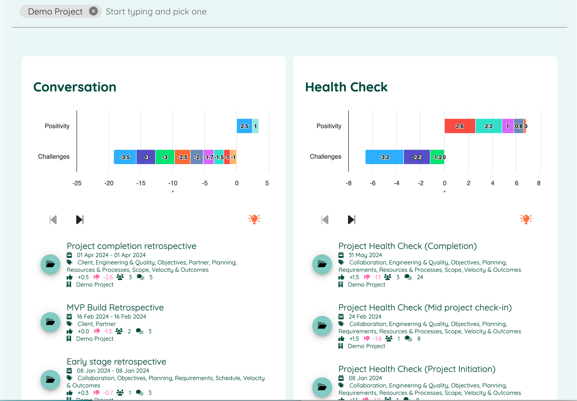 Feedback Aggregation - Employee Engagement | Neelix.IO