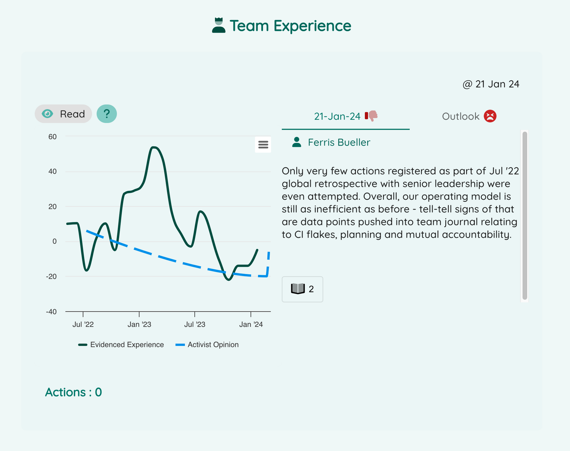 Workplace analytics with nuanced insights | Neelix Platform