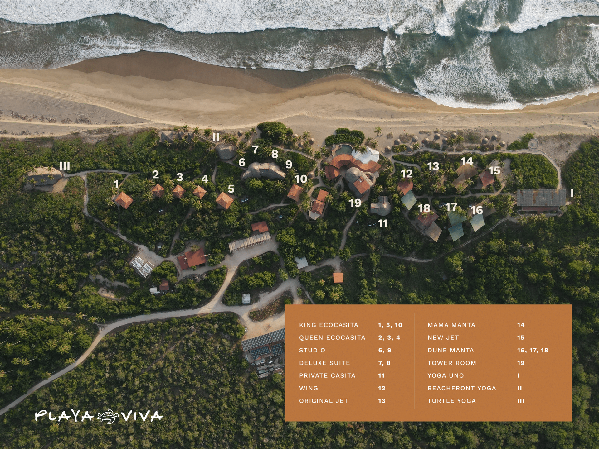 An aerial view of a beach with houses and trees
