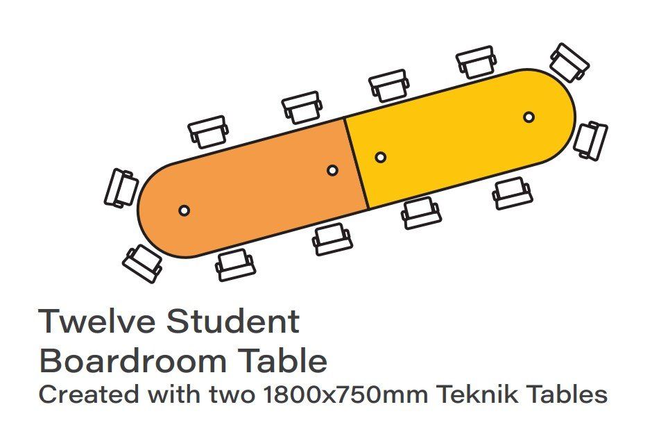 teknik table