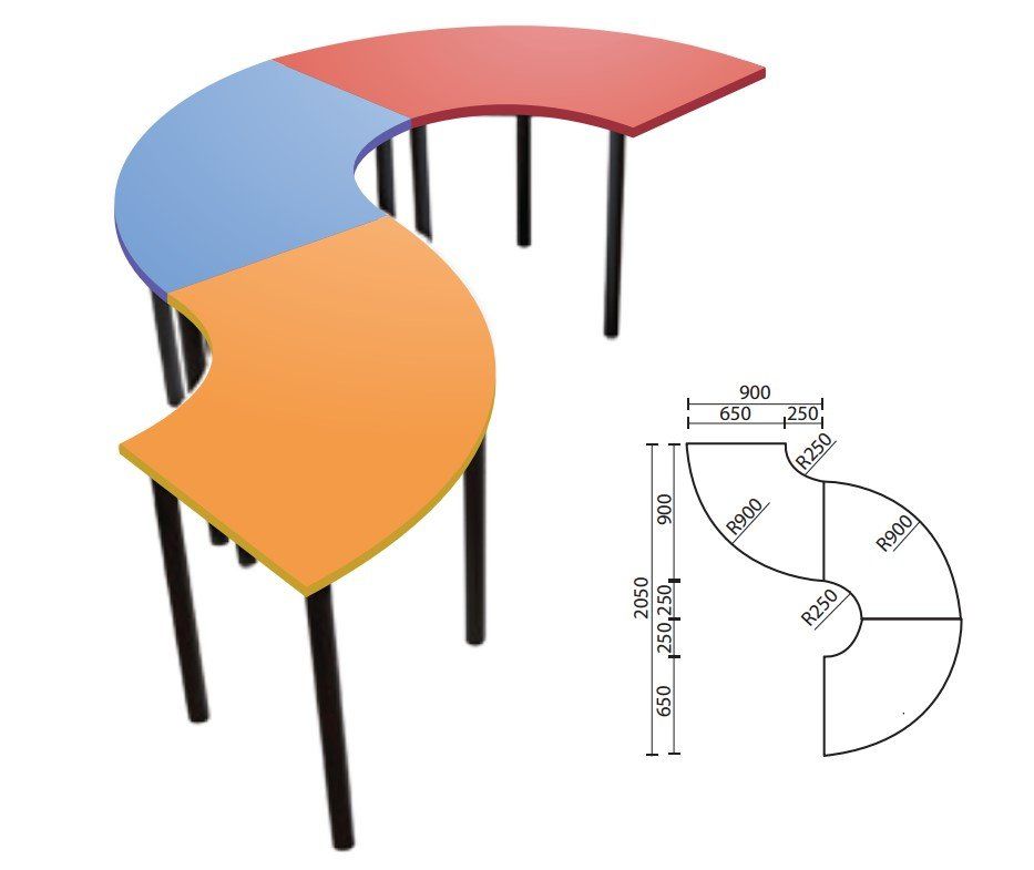 quadrant table