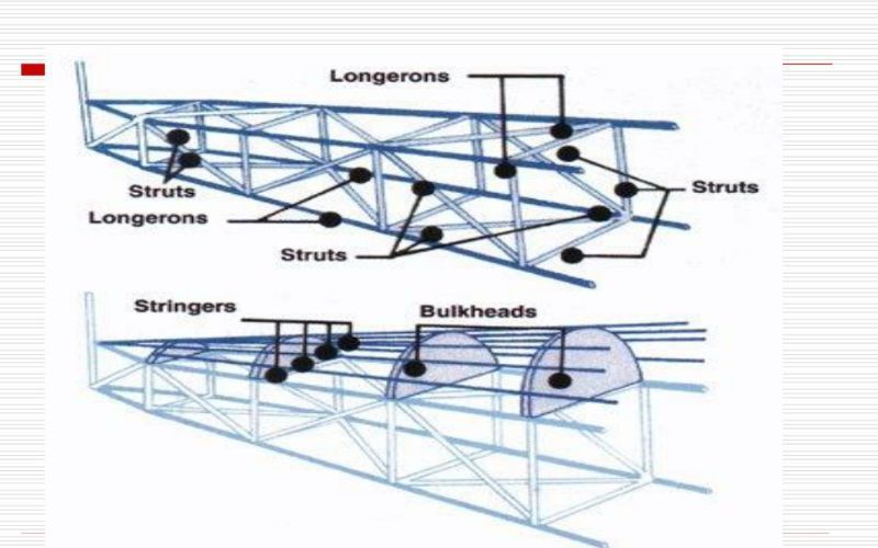 Truss Structure Fuselage