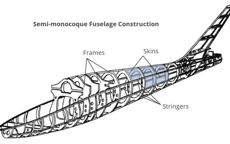 Semi-Monocoque Fuselage